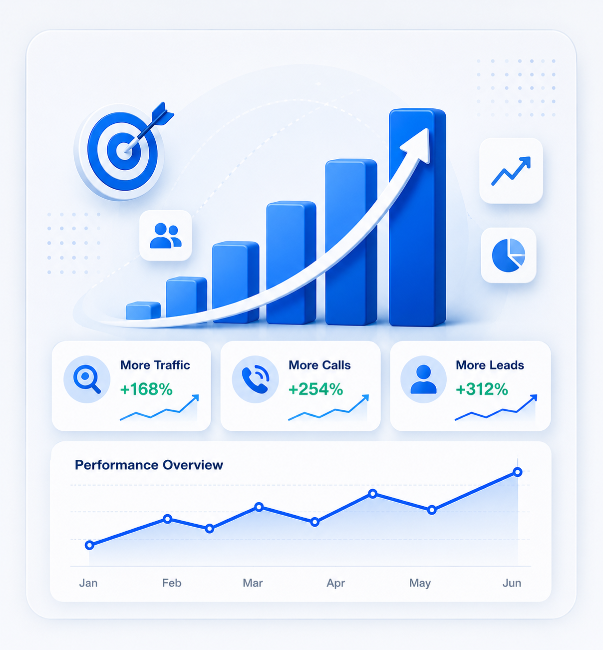 Growth Systems Graphic